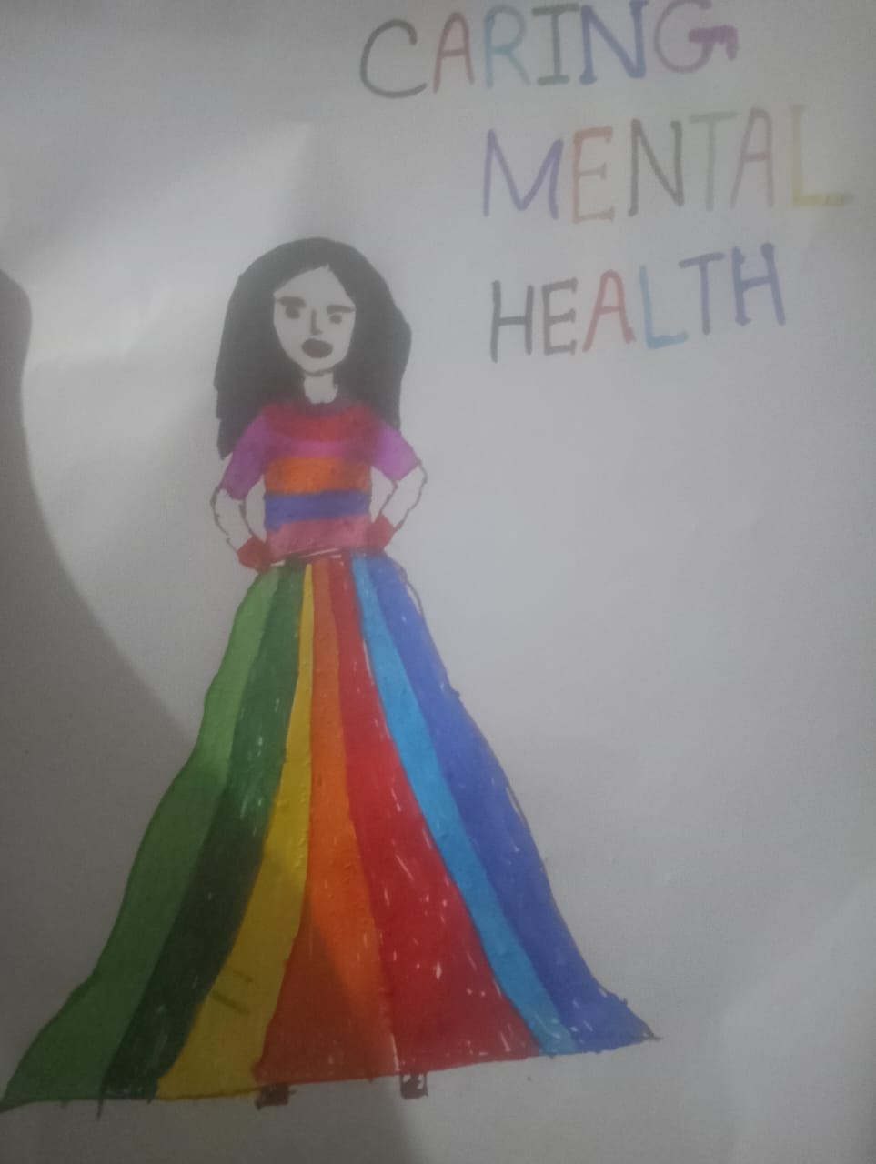 Community Development